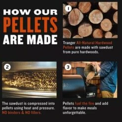 Traeger Hartholz Pellets KIRSCHE, 9kg, Brennstoff -Küchengrill Geschäft Traeger Hartholz Pellets KIRSCHE 9kg Brennstoff@@1730892 4